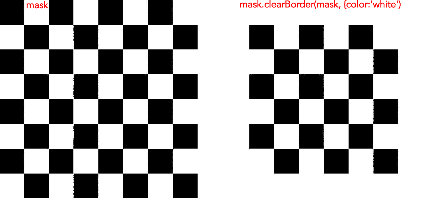 clearBorder example